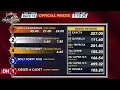 Prairie Meadows Live Horse Racing 2026
