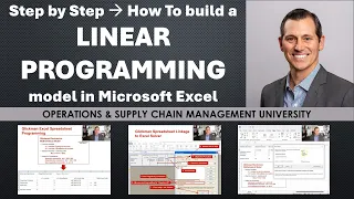 Linear Programming Example using Microsoft Excel Solver - the Simplex Method