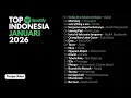 Lagu Top Spotify Indonesia 2025 Spotify Playlist Terbaik, Galau \u0026 Indie Paling Enak Didengar #topspotify 