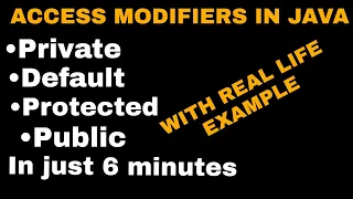 ACCESS MODIFIERS IN JAVA ACCESS SPECIFIERS IN JAVA PRIVATE DEFAULT PROTECTED PUBLIC JAVA TUTORIAL