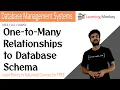 One-to-Many Relationships to Database Schema Lesson 36 DBMS Learning Monkey