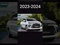 Download Lagu Toyota Avanza Evolution 2025 Model [2003-2025] #toyota #avanza #mpv #offroad #2025 #4x4 #cars