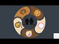 Cycle Europe World Food Programme