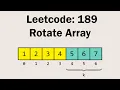 LeetCode 189 Rotate Array Solution Visually Explained Top Interview 150