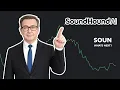 Lagu Wat volgt? - Voorspelling van de SOUN-aandelenkoers - Analyse van het SOUN-aandeel | SoundHound A...