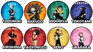 Every Class 1-A Quirk in My Hero Academia Explained in 29 Minutes