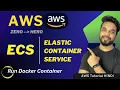 AWS ECS Fargate Run Your First Docker Container HINDI