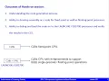 Assembly programming in Code Composer Studio CCS TMS320 F28379D LAUNCHXL - F28379D LaunchPad