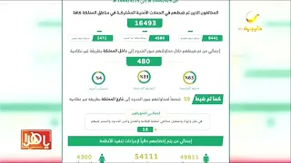 ضبط 16493 مخالف ا لأنظمة الإقامة والعمل وأمن الحدود 