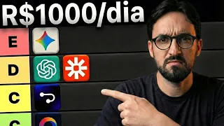 RANQUEEI AS MELHORES FERRAMENTAS DE IA P/ FAZER DINHEIRO EM 2026