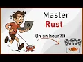 Rust Tutorial Master Rust in 1 hour fast paced