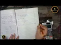 Muller s method with Example Algorithm Part-2 Computing Method