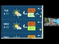 Weather for Southern NH Aug 10 2026 by Rick Gordon
