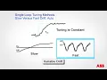 Single Loop Control Methods - Cyclic Reduction Chapter 8