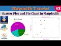 How to create a Scatter Plot and Pie Chart in Matplotlib Matplotlib Tutorial in