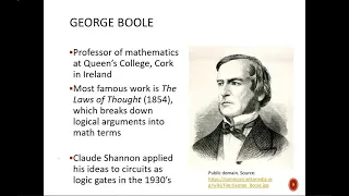 Digital Design 120 2b1 Boolean Algebra Introduction