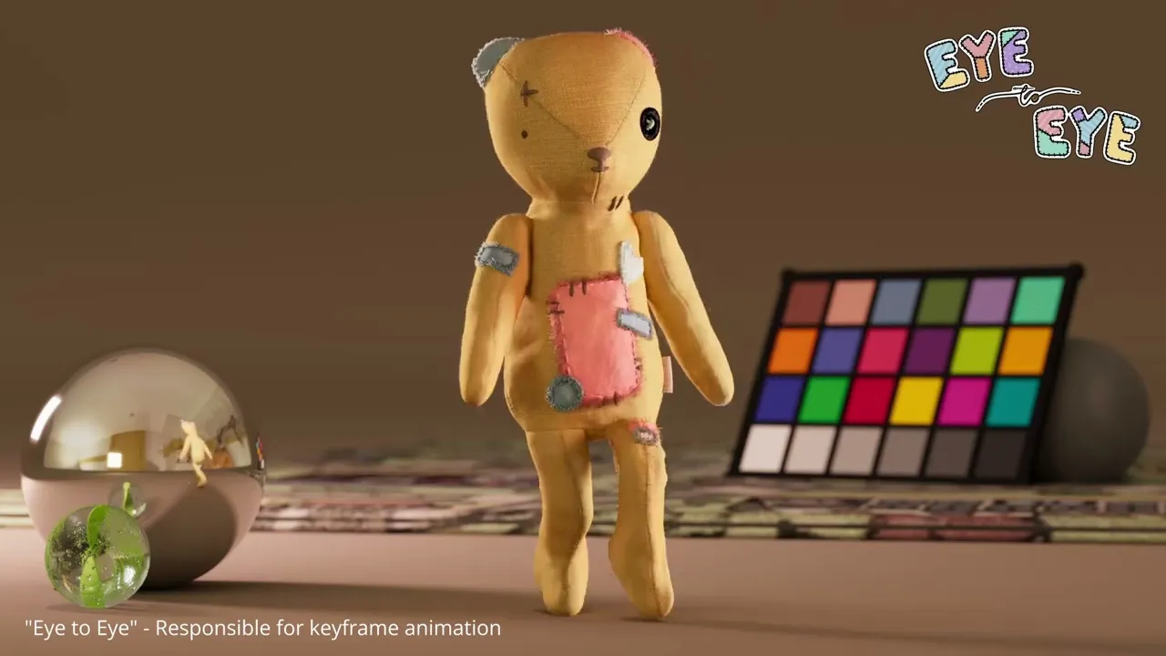 3D Animation and Mocap Acting Reel