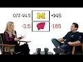 College Football Week 4 Betting The Line Sports Illustrated