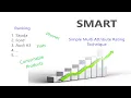 SMART Simple Multi Attribute Rating Technique