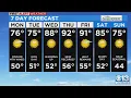 Sacramento Mid-day Weather Forecast Apr 4 2022