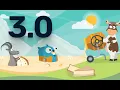 What s new in Traefik v3