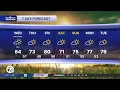 Metro Detroit Forecast More 80s on Wednesday while mostly dry