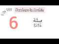 Numbers in Arabic How to Count from 1 to 100 in Arabic