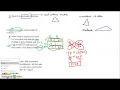 Cumulative Test 16A Review Part 1 of 2