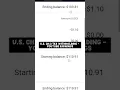 Download Lagu U.S. Ch.3 Tax Withholding - YouTube Earnings #ustax problem solved