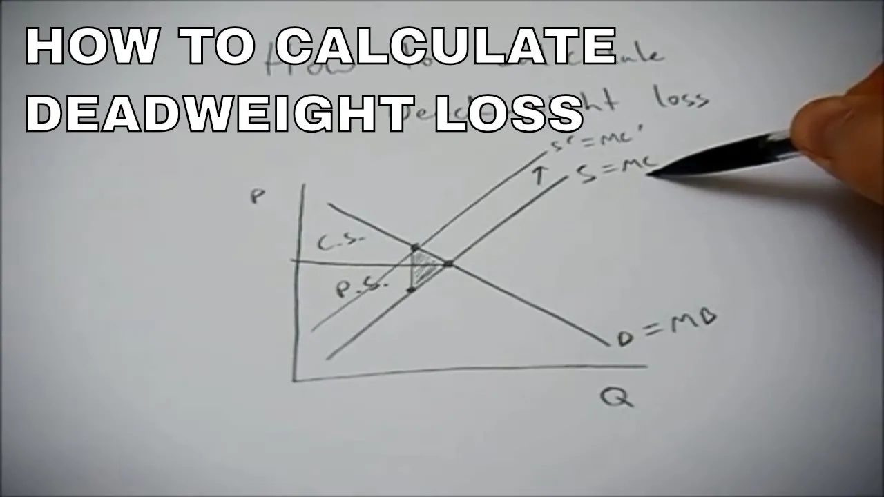 Calculating Deadweight Loss: Tax & Externality Examples