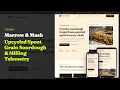 Free website template for bakery with menu bake schedule and online orders FREE