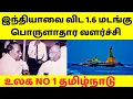 Lagu வளர்ச்சி விகிதத்தில் உலகத்தில் முதல் மாநிலம் தமிழ் நாடே, இந்திய வளர்ச்சியை விட 1.6 மடங்கு அதிகம்
