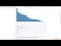 Hands-On Data Visualization with D3 js 5 0 The Course Overview packtpub com