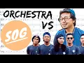 Download Lagu Sumpah Pendekar by SOG Orchestra Version (BEHIND THE SCENE of HIFAxSOG) with SCORE