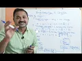 Introduction to Error Detection and Correction in Computer Networks Data Link Layer CN
