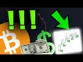 THIS BITCOIN CHART WILL BLOW YOUR MIND