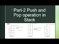 Part-2 Push and Pop operation in stack Data structures