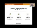 Financial Planning Certificate Program On-Demand Information Session