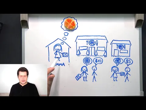 Emma Likes Pizza story with questions | English Comprehensible Input Listening for ESL Beginners