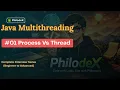 Process vs Thread in Java Multithreading Basics Interview Ready Hindi