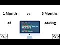 1 Month of Coding vs 1 Year of Coding