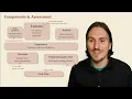 Efficient Algorithms COMP526 - Module Overview
