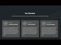 How To Create Responsive Services Section Using Html and CSS