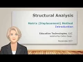 SA45 Matrix Displacement Method Introduction