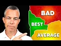 Ranking Indianapolis BEST Worst Areas To Buy For ROI