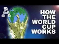 2026 World Cup explained