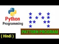 Python Pattern Programs Printing Stars in W Shape