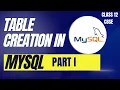 CBSE Class 12 Computer Science Table Creation in MySQL Part I Tamil