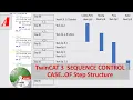 BK11a Beckhoff TwinCAT3 Sequence Control by Using Case Of Sequence Structure