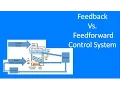 Feedback And Feedforward Control System Explained in detail Difference